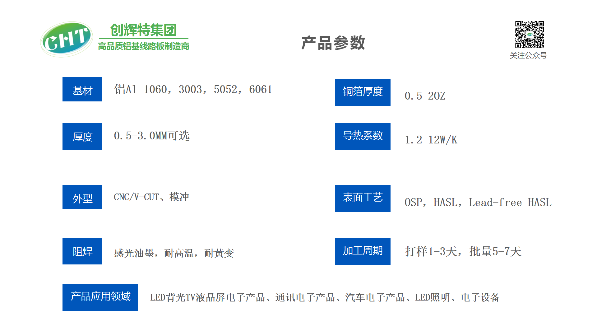 创辉特集团-工厂规模_14.png