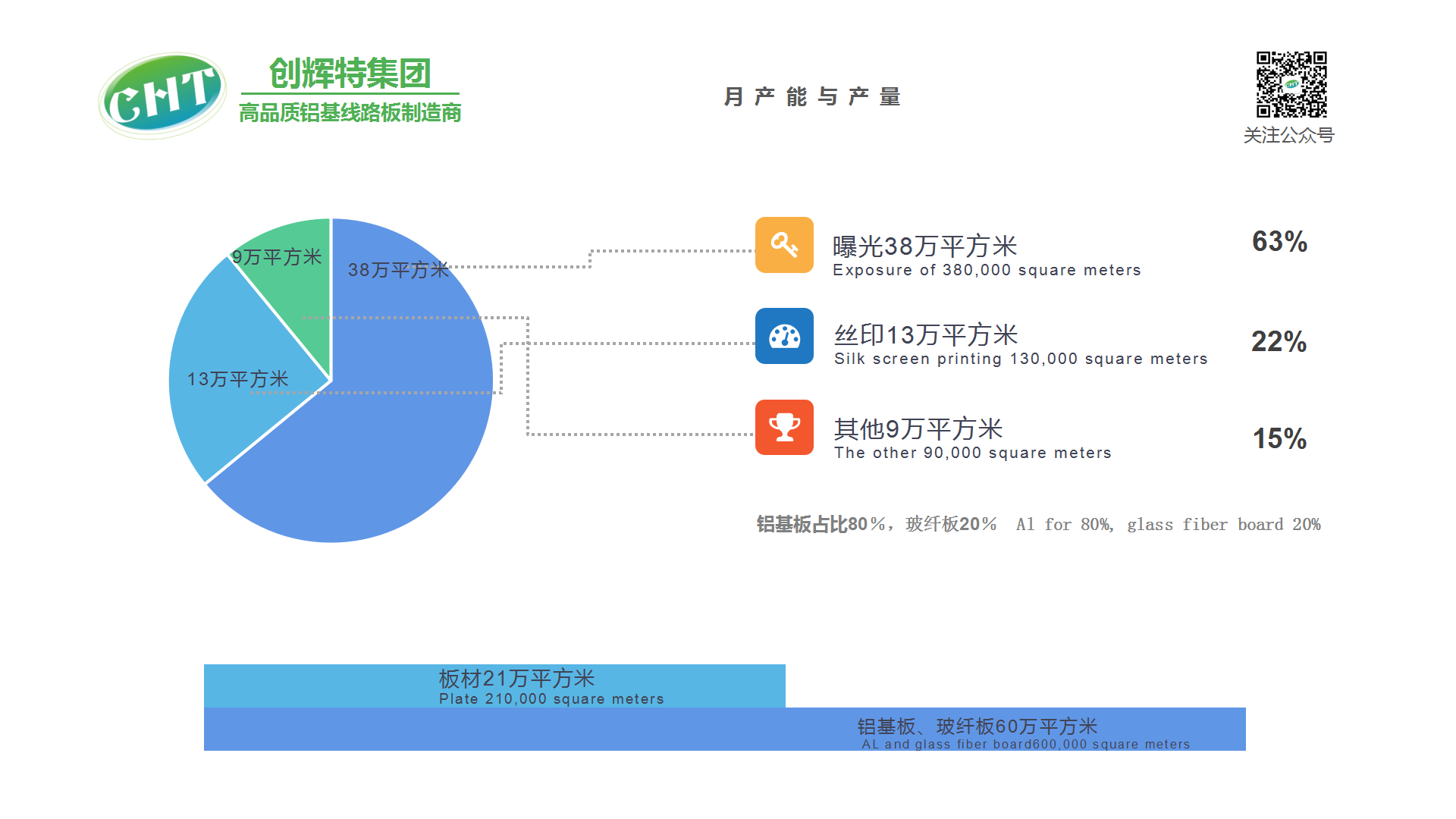 创辉特集团-工厂规模_15.png